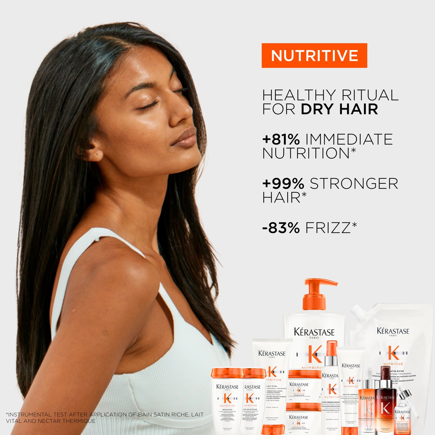 KÉRASTASE NUTRITIVE COFFRET GIFT SET FOR DRY HAIR