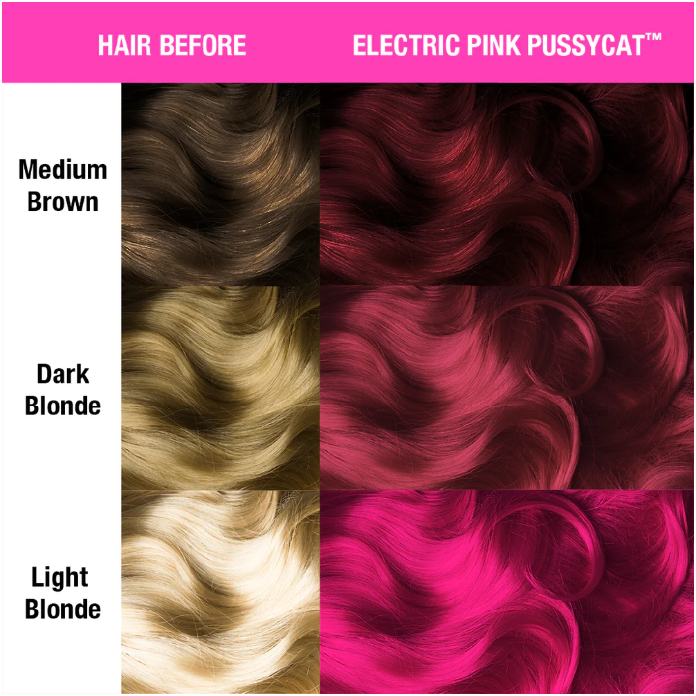 MANIC PANIC CLASSIC HIGH VOLTAGE ELECTRIC PINK PUSSYCAT 118ML
