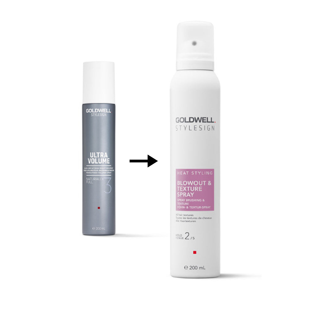 GOLDWELL STYLESIGN HEAT STYLING BLOWOUT & TEXTURE SPRAY 200ML