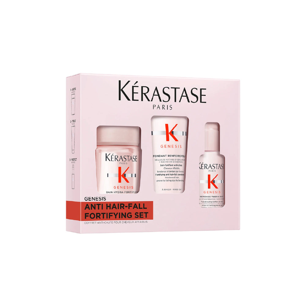 KÉRASTASE GENESIS TRAVEL SET FOR ANTI HAIR FALL
