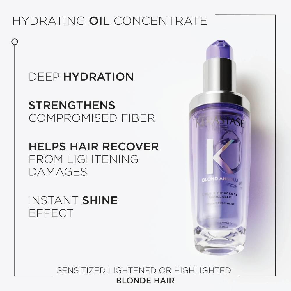 KÉRASTASE BLOND ABSOLU HAIR OIL GIFT SET