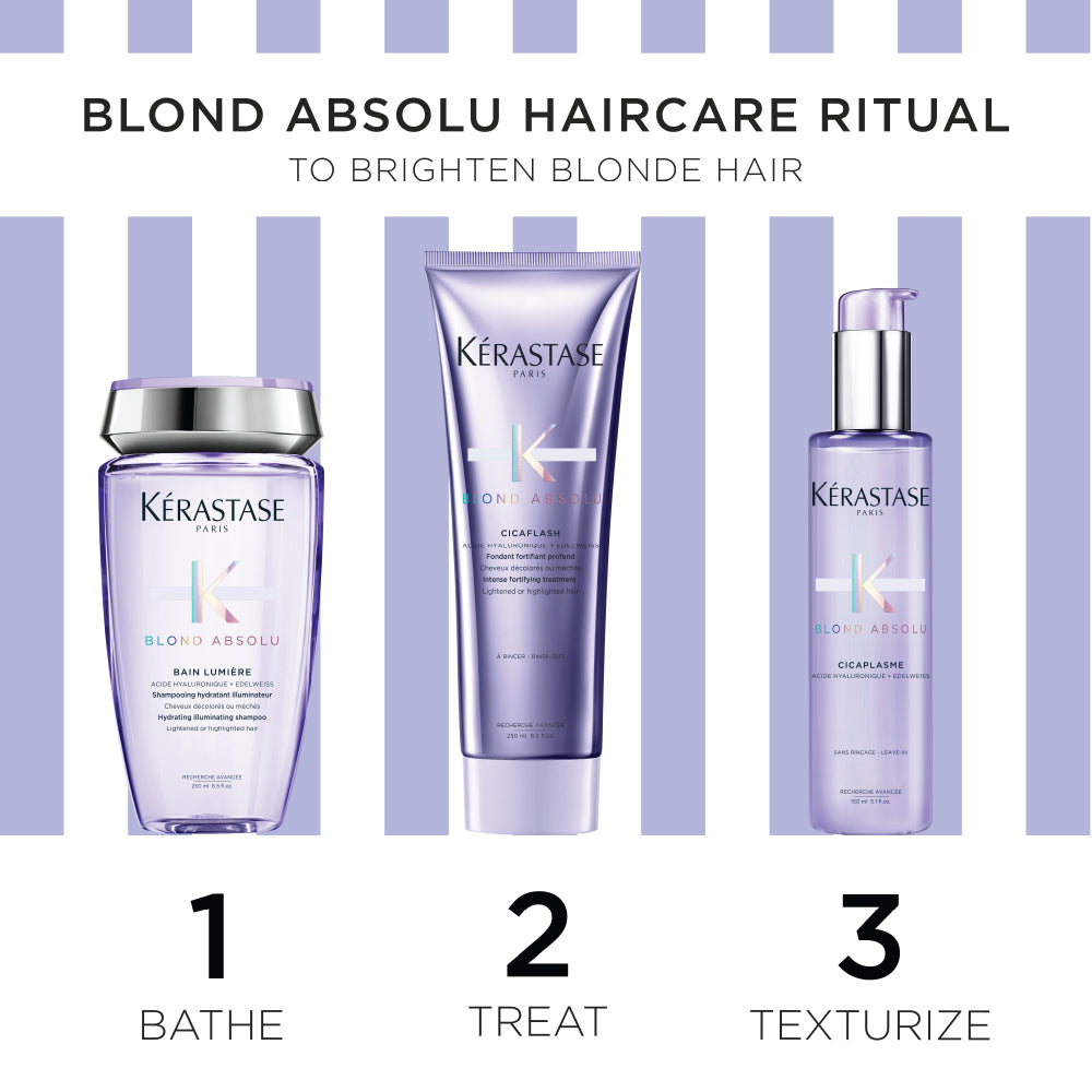 KÉRASTASE BLONDE ABSOLU COFFRET GIFT SET FOR BLONDE HAIR