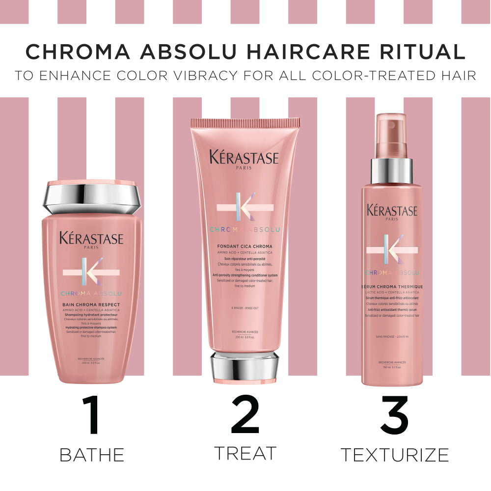 KÉRASTASE CHROMA ABSOLU COFFRET GIFT SET FOR COLOURED HAIR
