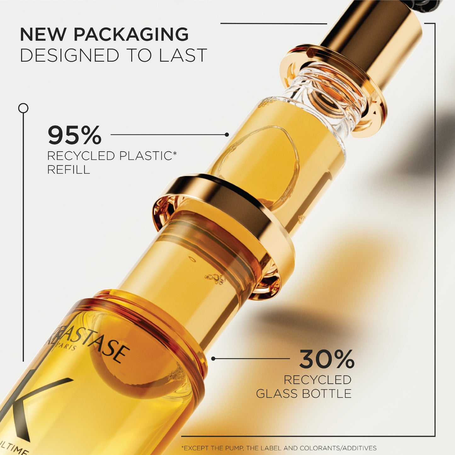 KÉRASTASE ELIXIR ULTIME L'HUILE ORIGINALE REFILL AND RENEW SET