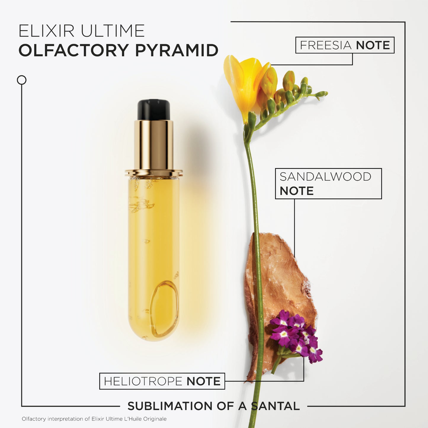 KÉRASTASE ELIXIR ULTIME L'HUILE ORIGINALE REFILL HAIR OIL 75ML