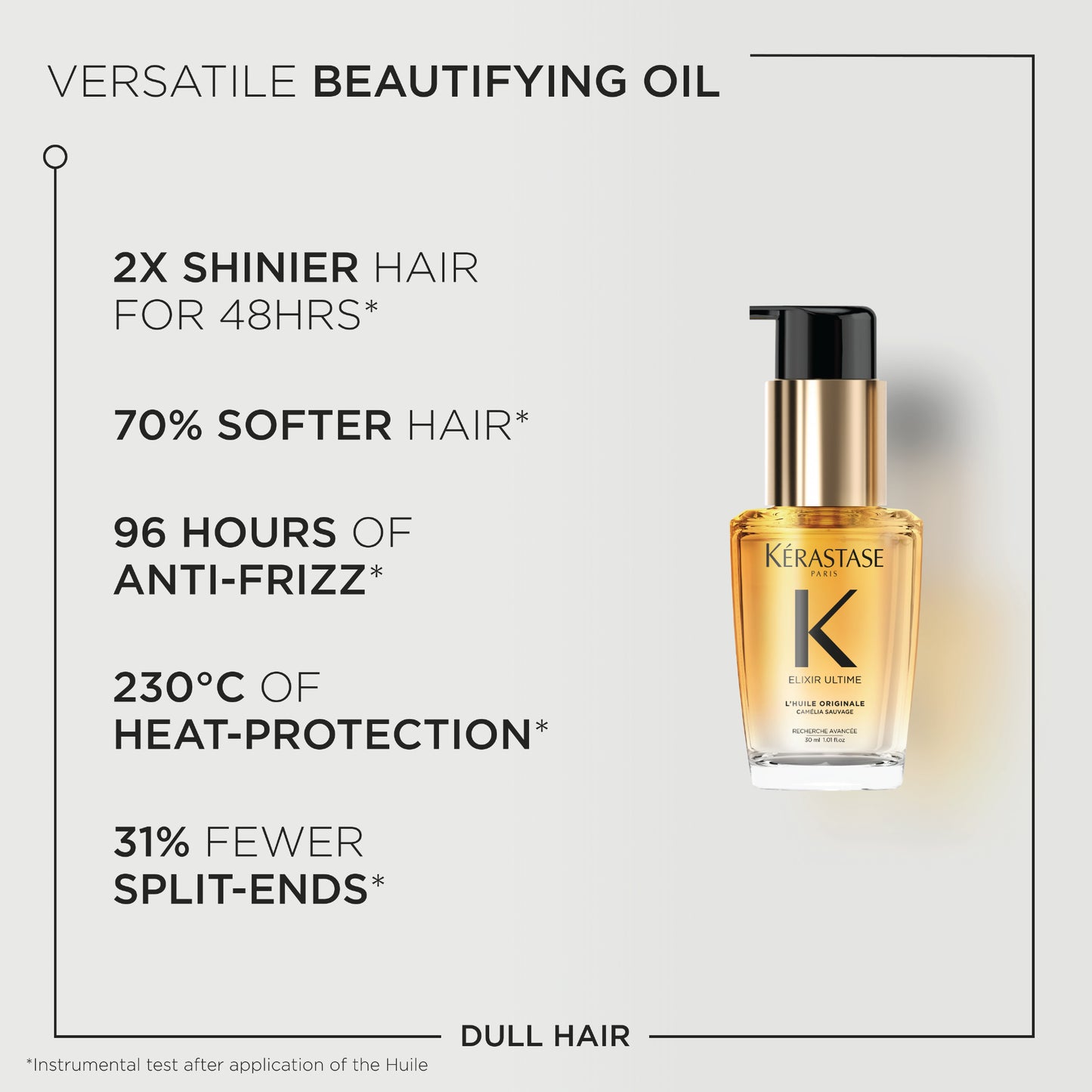 KÉRASTASE ELIXIR ULTIME L'HUILE ORIGINALE TRAVEL SIZE HAIR OIL 30ML