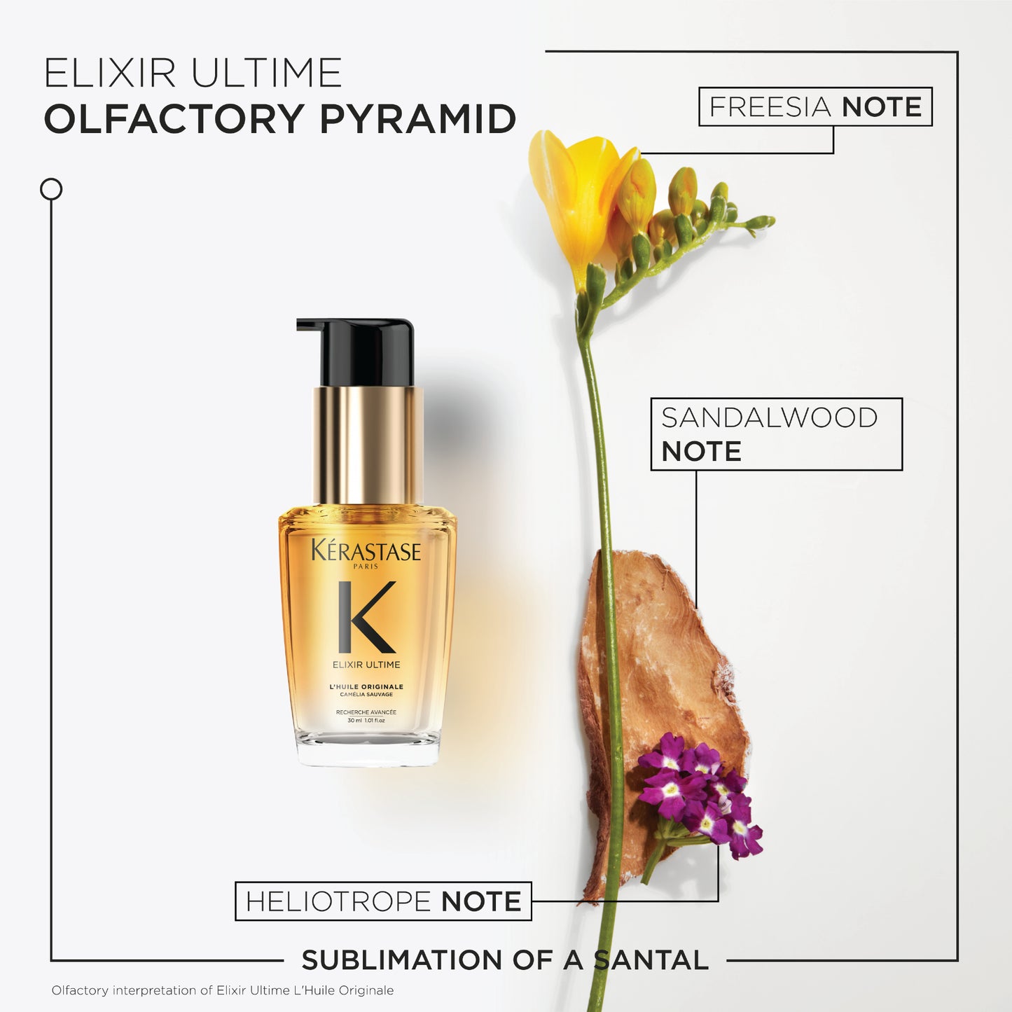 KÉRASTASE ELIXIR ULTIME L'HUILE ORIGINALE TRAVEL SIZE HAIR OIL 30ML