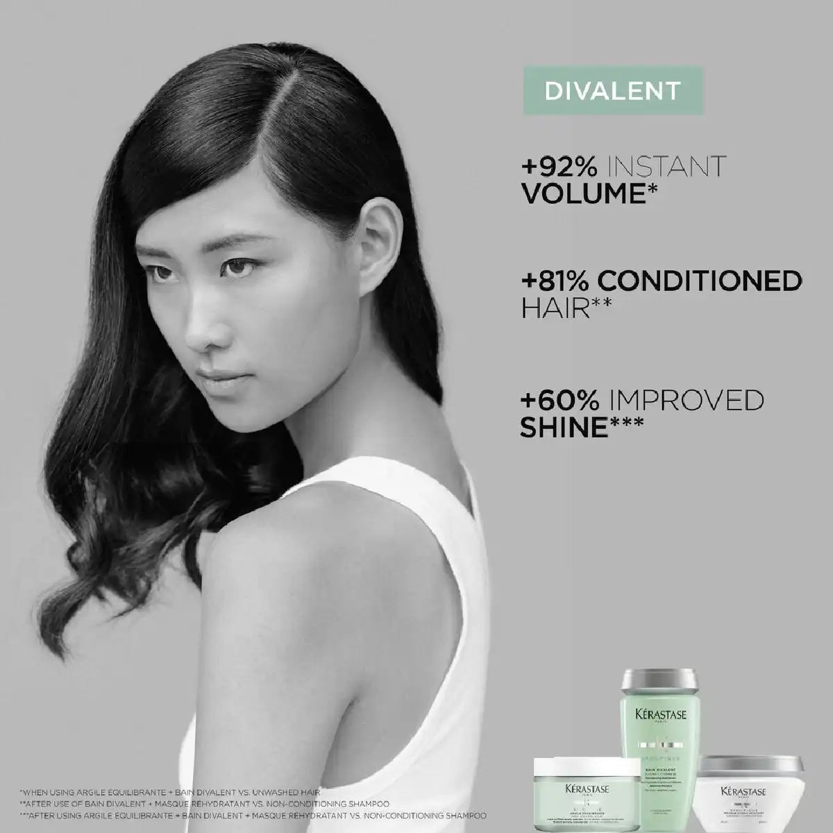 KÉRASTASE SPÉCIFIQUE BAIN DIVALENT BALANCING SHAMPOO 500ML