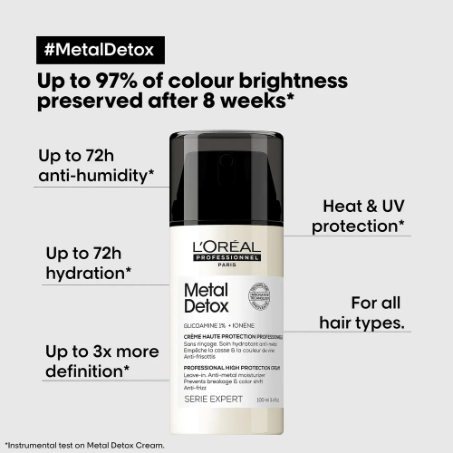 L’ORÉAL PROFESSIONNEL METAL DETOX ANTI METAL LEAVE-IN CREAM