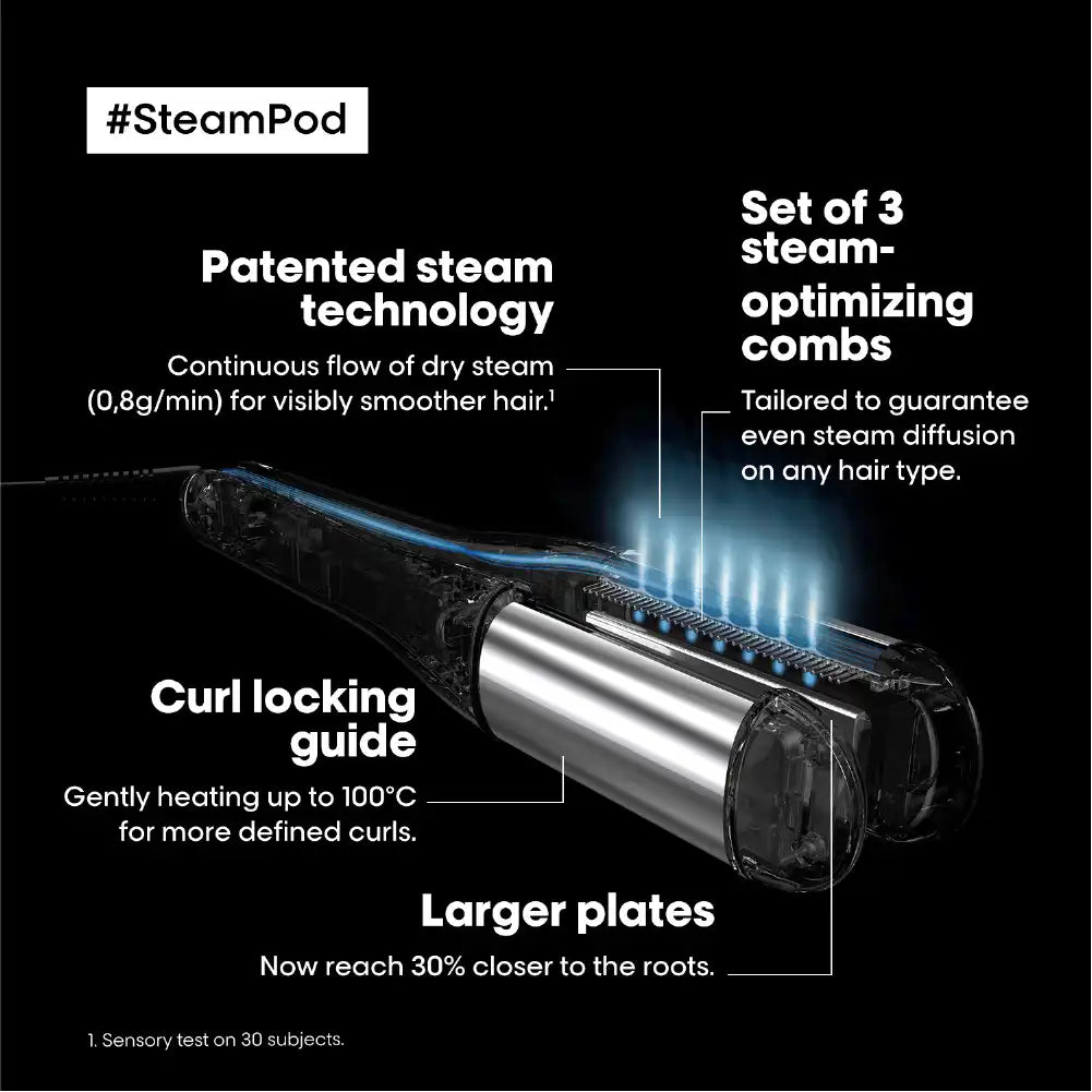 Rodney_Wayne_Shampoo_n_Things_L_OrealProfessionnelSteampod4.0SteamStylerTechnology