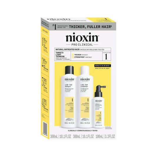 NIOXIN SYSTEM KIT 1 FULL SIZE KIT