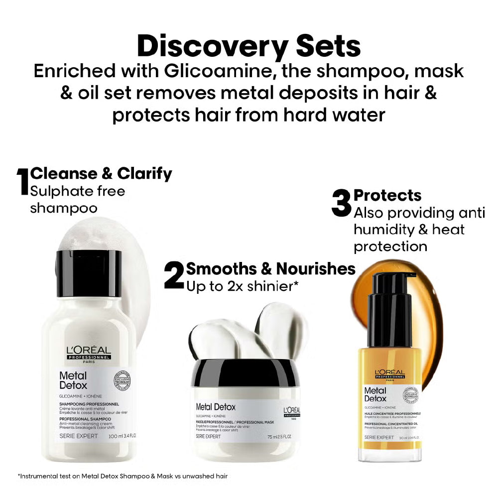 SEASONAL L’ORÉAL PROFESSIONNEL METAL DETOX MINI TRIO KIT