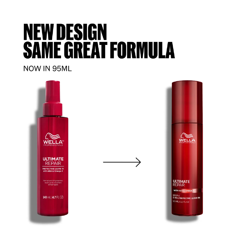 WELLA ULTIMATE REPAIR DAMAGE PROTECTIVE LEAVE-IN 95ML