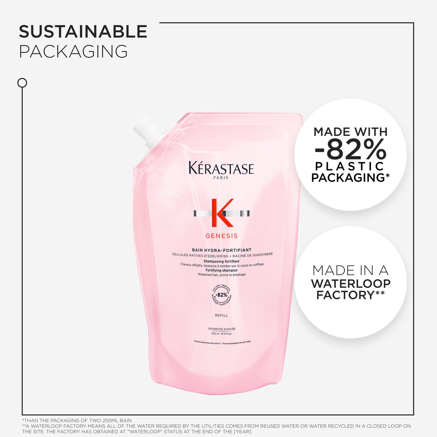 KÉRASTASE GENESIS BAIN HYDRA-FORTIFIANT SHAMPOO REFILL 500ML