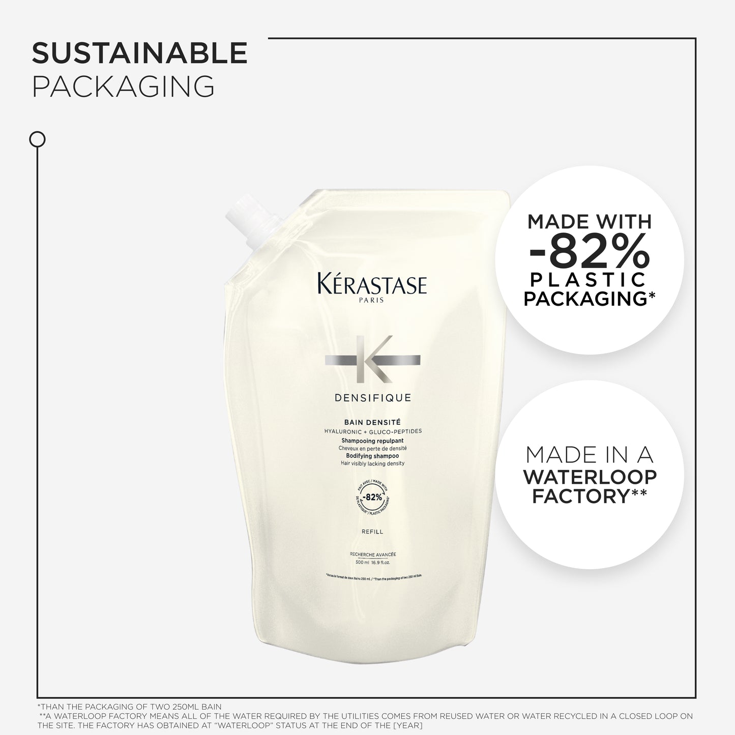 KÉRASTASE DENSIFIQUE BAIN DENSITÉ REFILL 500ML