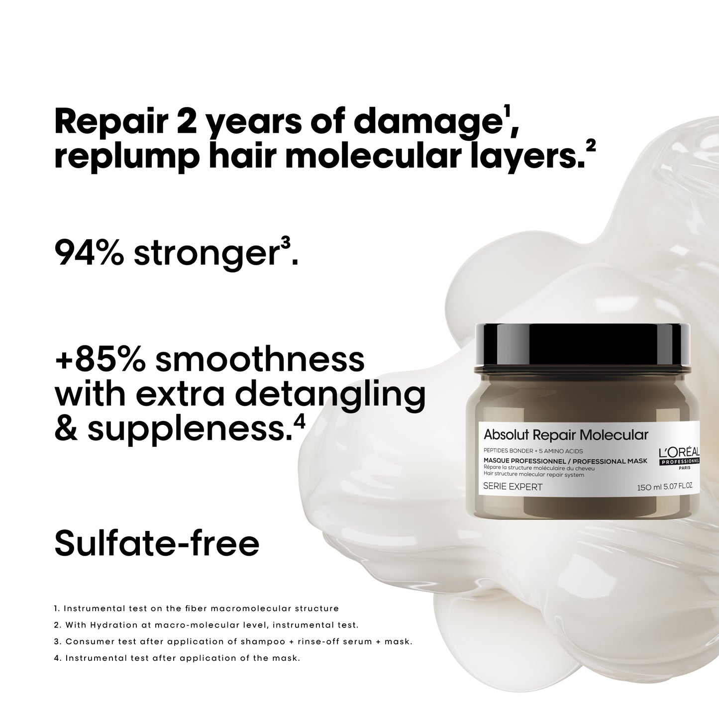 L’ORÉAL PROFESSIONNEL ABSOLUT REPAIR MOLECULAR MASK 150ML