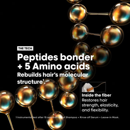 L’ORÉAL PROFESSIONNEL ABSOLUT REPAIR MOLECULAR MASK 150ML