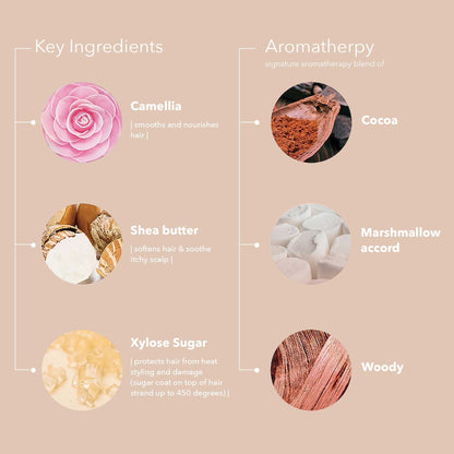 PUREOLOGY SMOOTH PERFECTION SMOOTHING SERUM 150ML