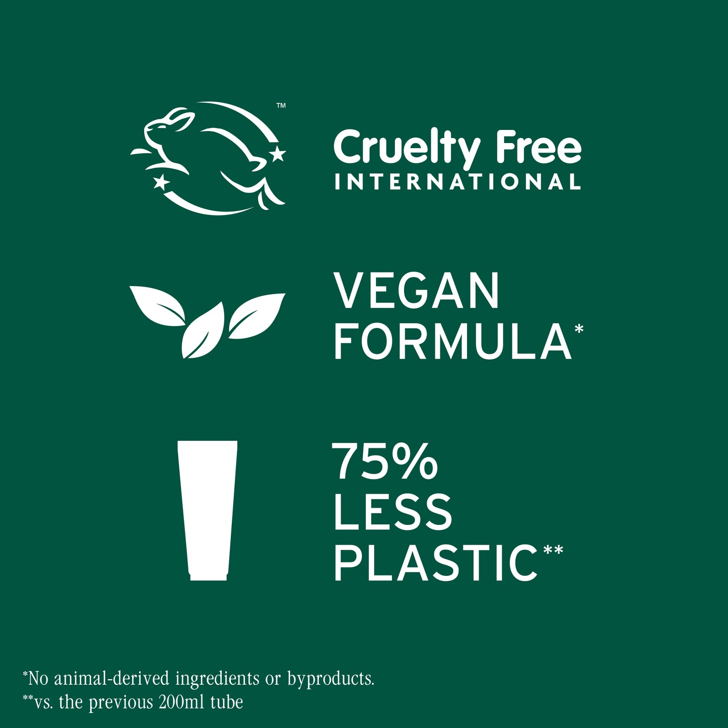 BIOLAGE ULTRA HYDRASOURCE LEAVE-IN BALM 200ML