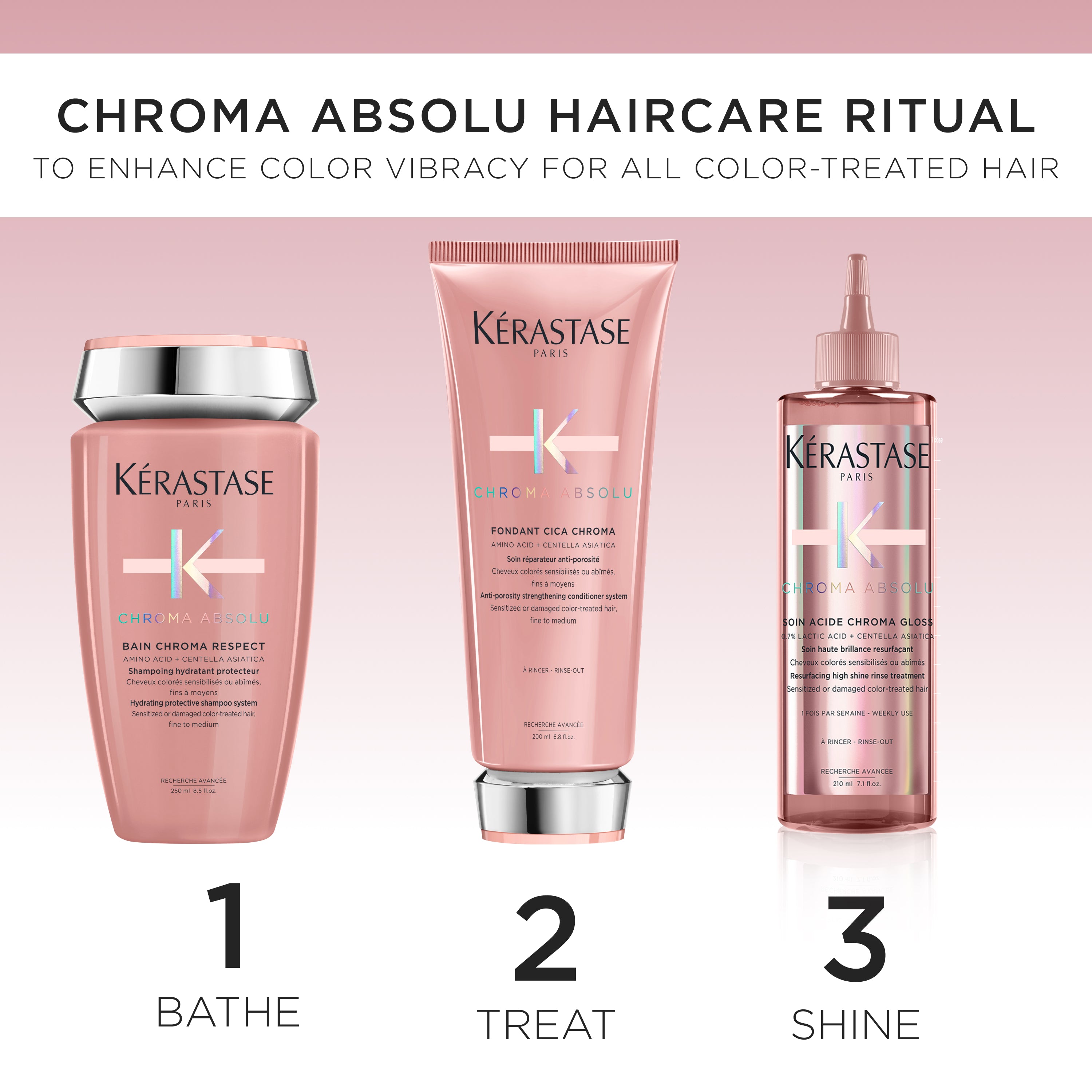 Kérastase Chroma Absolu Coffret Gift Set For Coloured Hair – shop