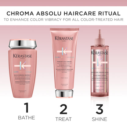 KÉRASTASE CHROMA ABSOLU COFFRET GIFT SET FOR COLOURED HAIR