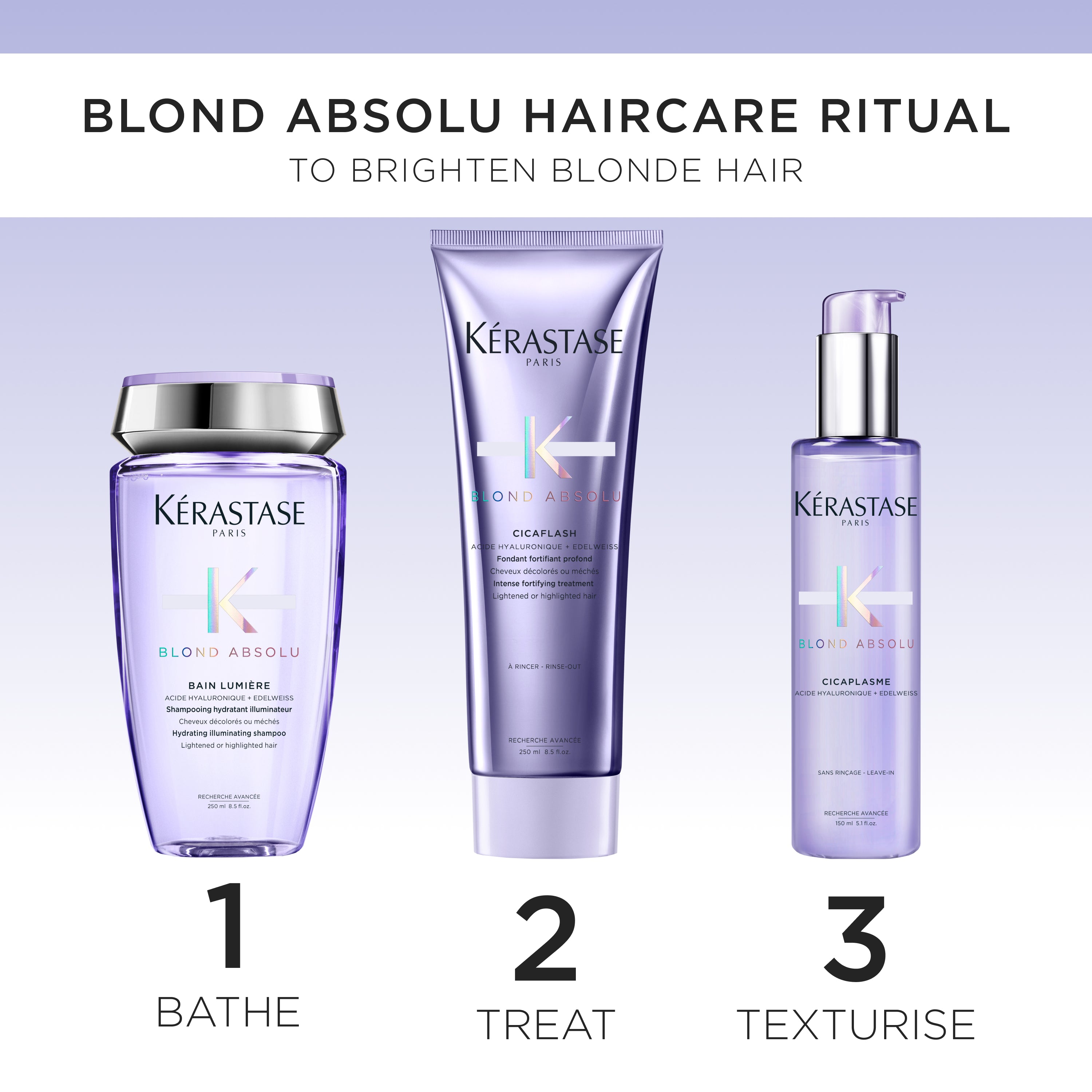 Kérastase Blonde Absolu Coffret Set Gift Set for Blonde Hair