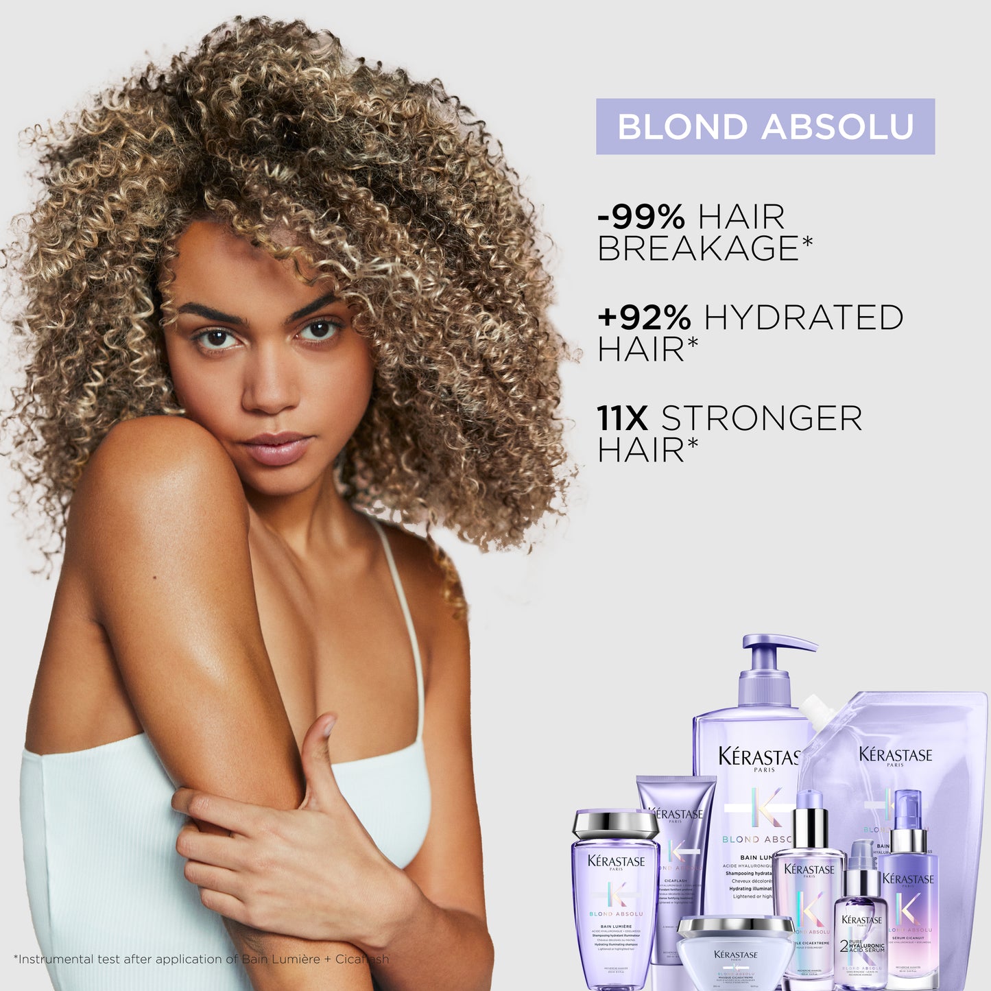 KÉRASTASE BLONDE ABSOLU COFFRET GIFT SET FOR BLONDE HAIR
