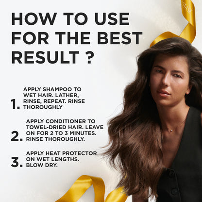 KÉRASTASE GENESIS FONDANT COFFRET GIFT SET FOR ANTI HAIR FALL