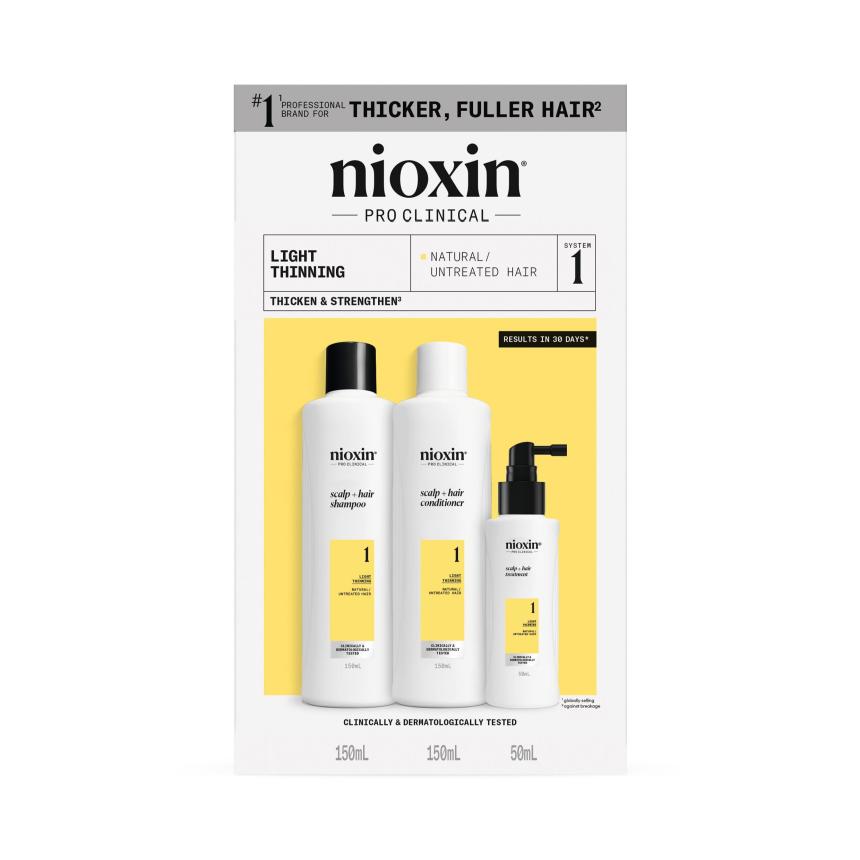 NIOXIN SYSTEM 1 TRIAL KIT