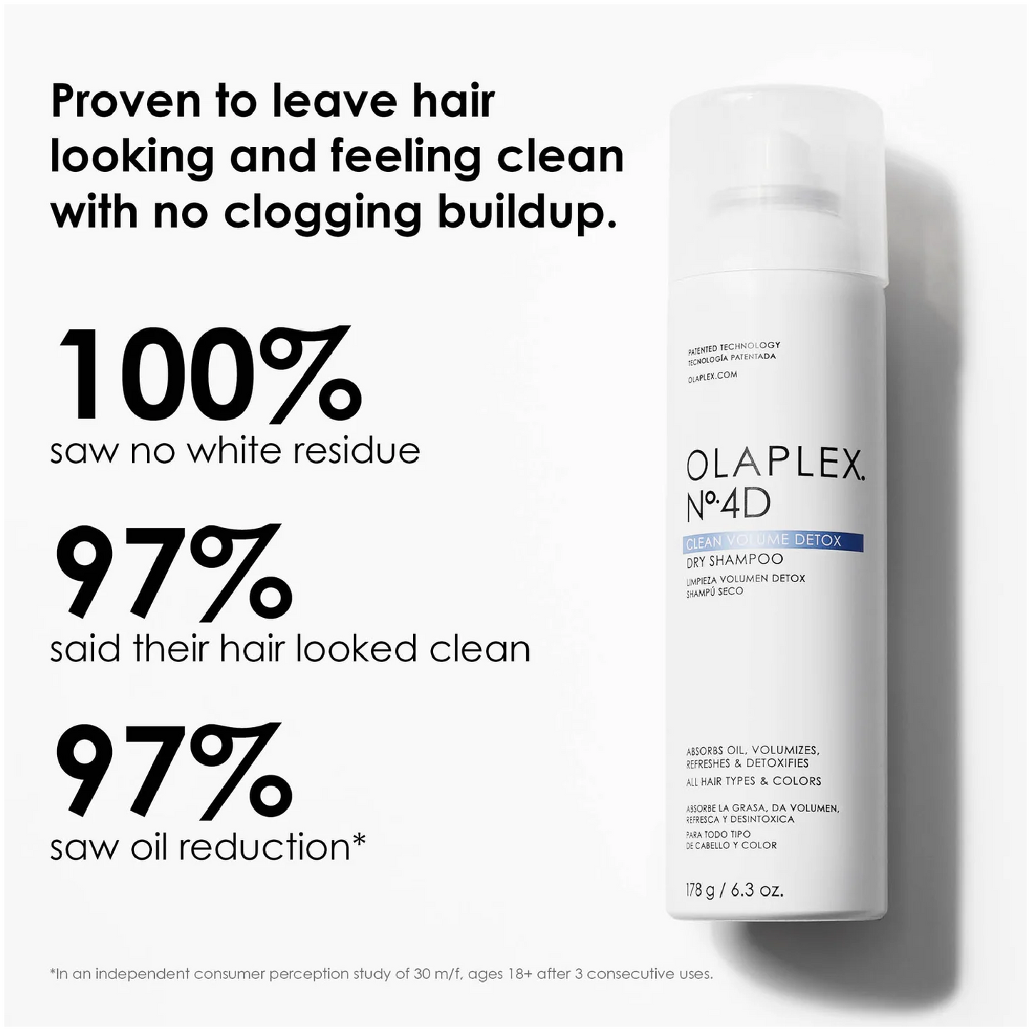Olaplex® No.4D Clean Volume Detox Dry Shampoo 250ml