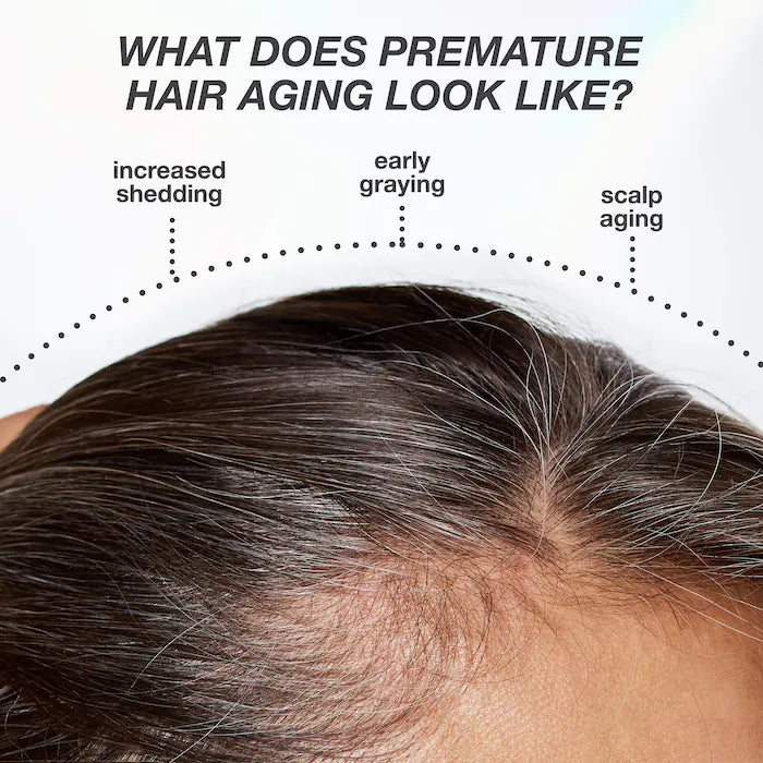 K18 FUTUREIQ™ BIOMIMETIC HAIR LONGEVITY SERUM 90ML