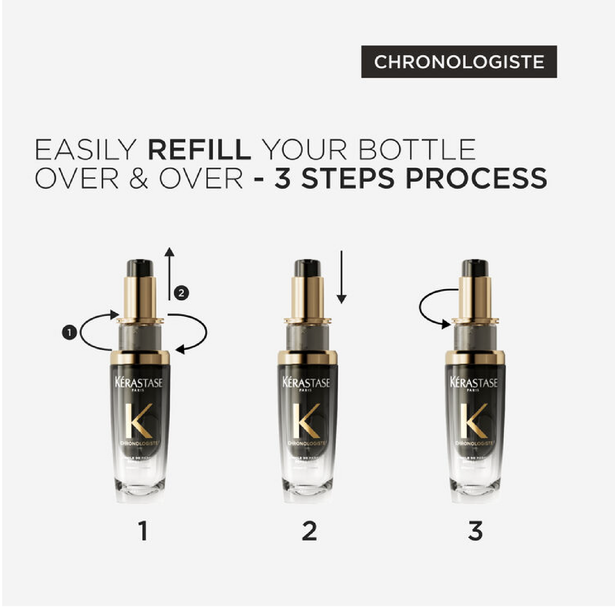 Instruction graphic showing three steps for refilling a Kérastase Chronologiste hair serum bottle, with labeled arrows and numbers 1, 2, and 3 on a light gray background.