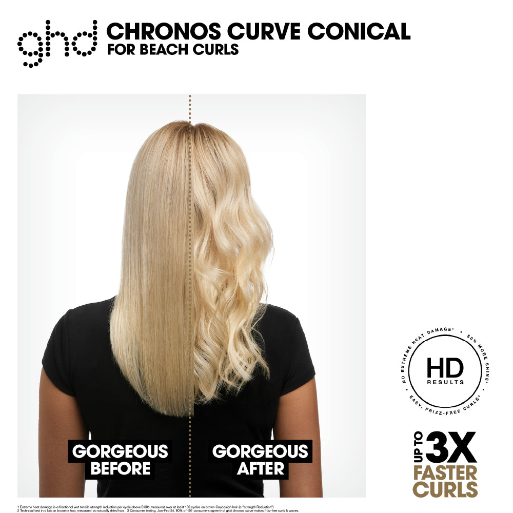 Comparison of straight and wavy blonde hair with ghd branding and product name.