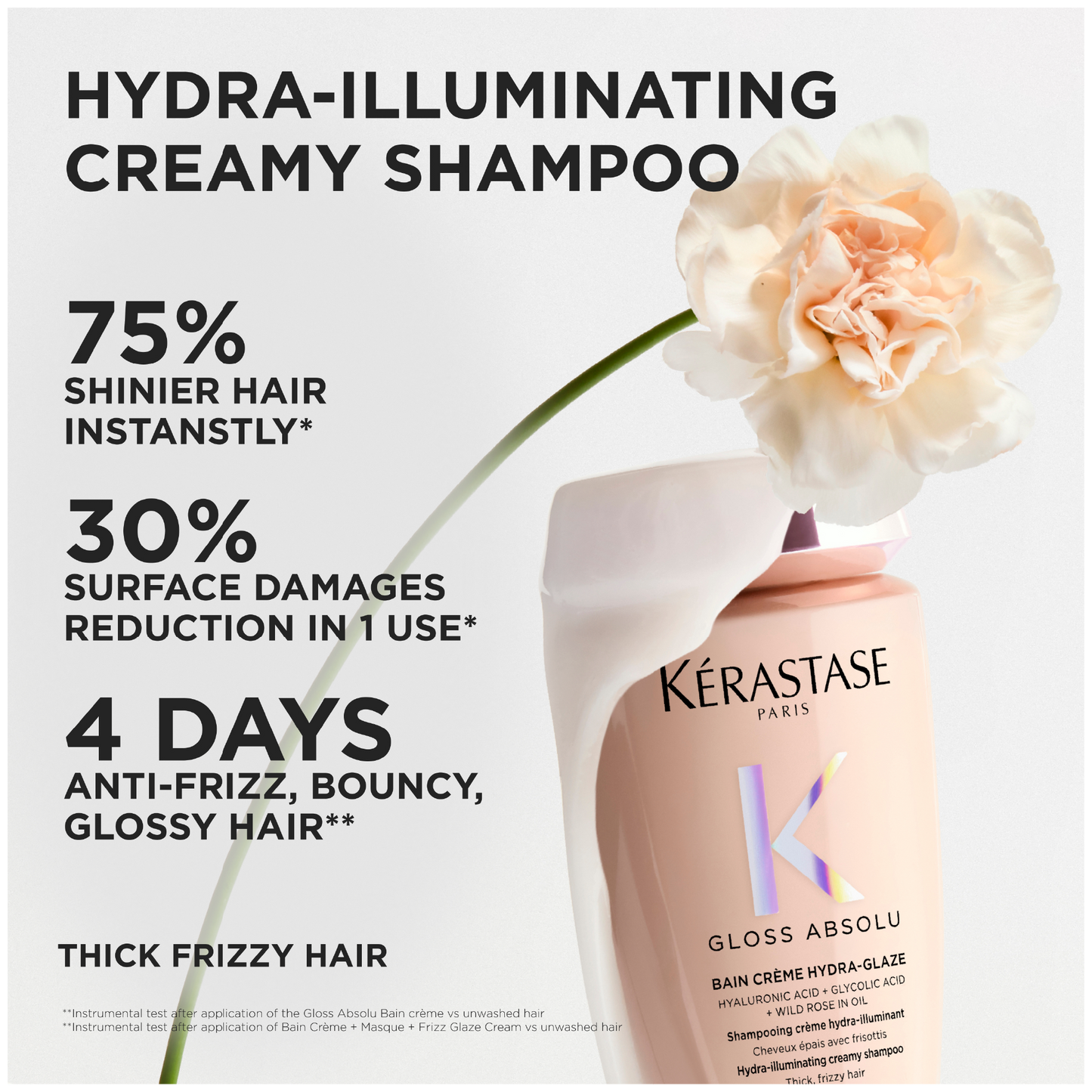 KÉRASTASE GLOSS ABSOLU THICK UNRULY HAIR TYPES FULL GLOSS AND FRAGRANCE CARE KIT