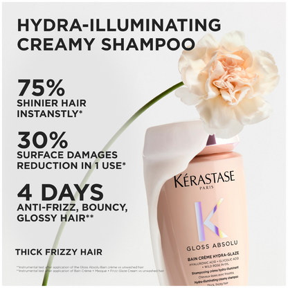 KÉRASTASE GLOSS ABSOLU THICK UNRULY HAIR TYPES FULL GLOSS AND FRAGRANCE CARE KIT