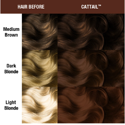 MANIC PANIC CLASSIC HIGH VOLTAGE CATTAIL 118ML