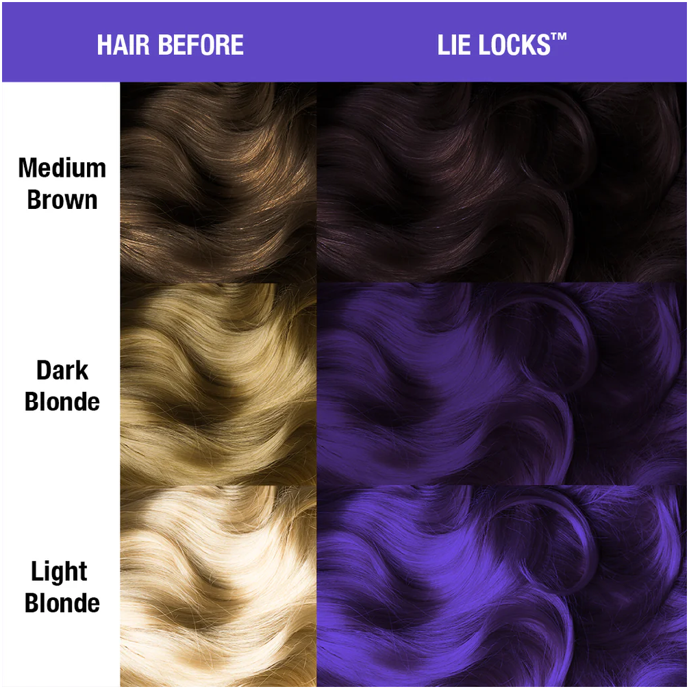 MANIC PANIC CLASSIC HIGH VOLTAGE LIE LOCKS 118ML