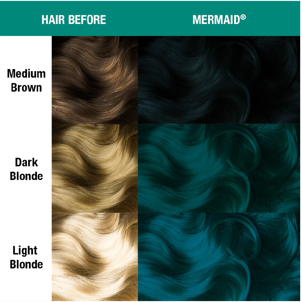 MANIC PANIC CLASSIC HIGH VOLTAGE MERMAID 118ML