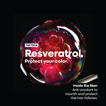 L’ORÉAL PROFESSIONNEL SERIE EXPERT VITAMINO COLOR SET