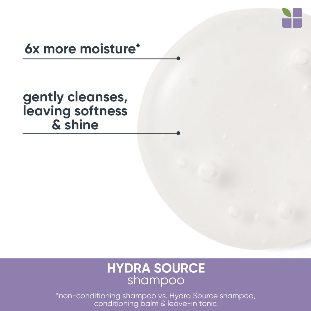 BIOLAGE HYDRASOURCE MOTHERS DAY GIFT SET FOR DRY HAIR