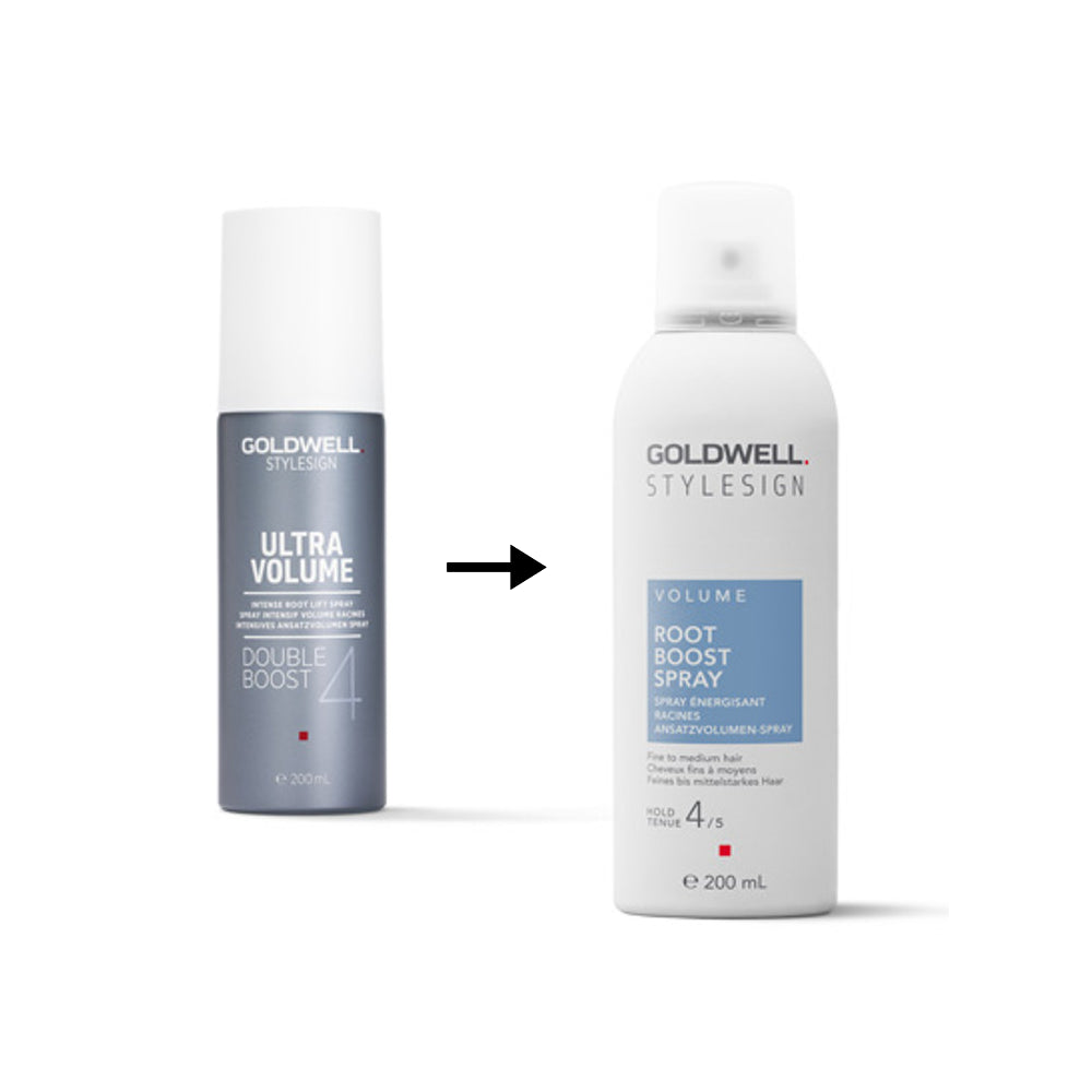 GOLDWELL STYLESIGN ROOT BOOST SPRAY 200ML