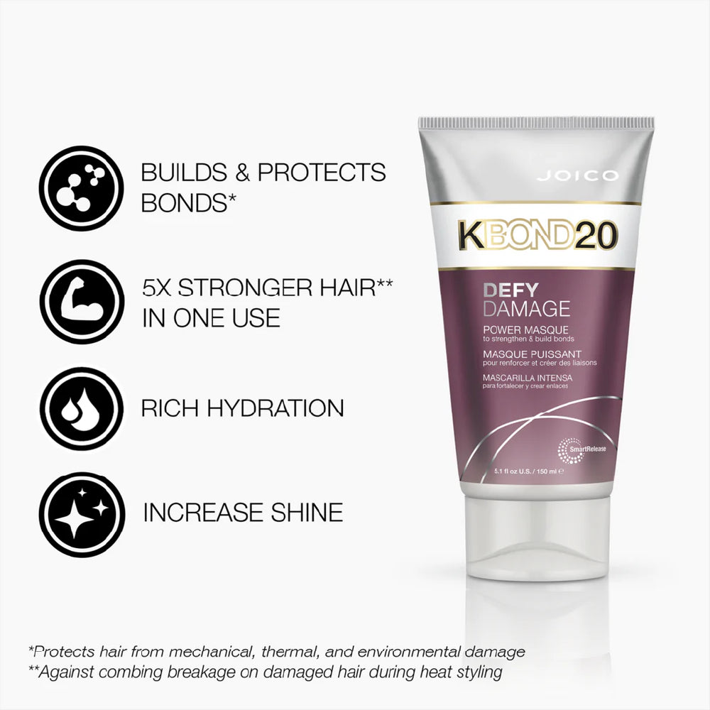 JOICO DEFY DAMAGE KBOND20 POWER MASQUE 150ML