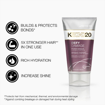 JOICO DEFY DAMAGE KBOND20 POWER MASQUE 150ML