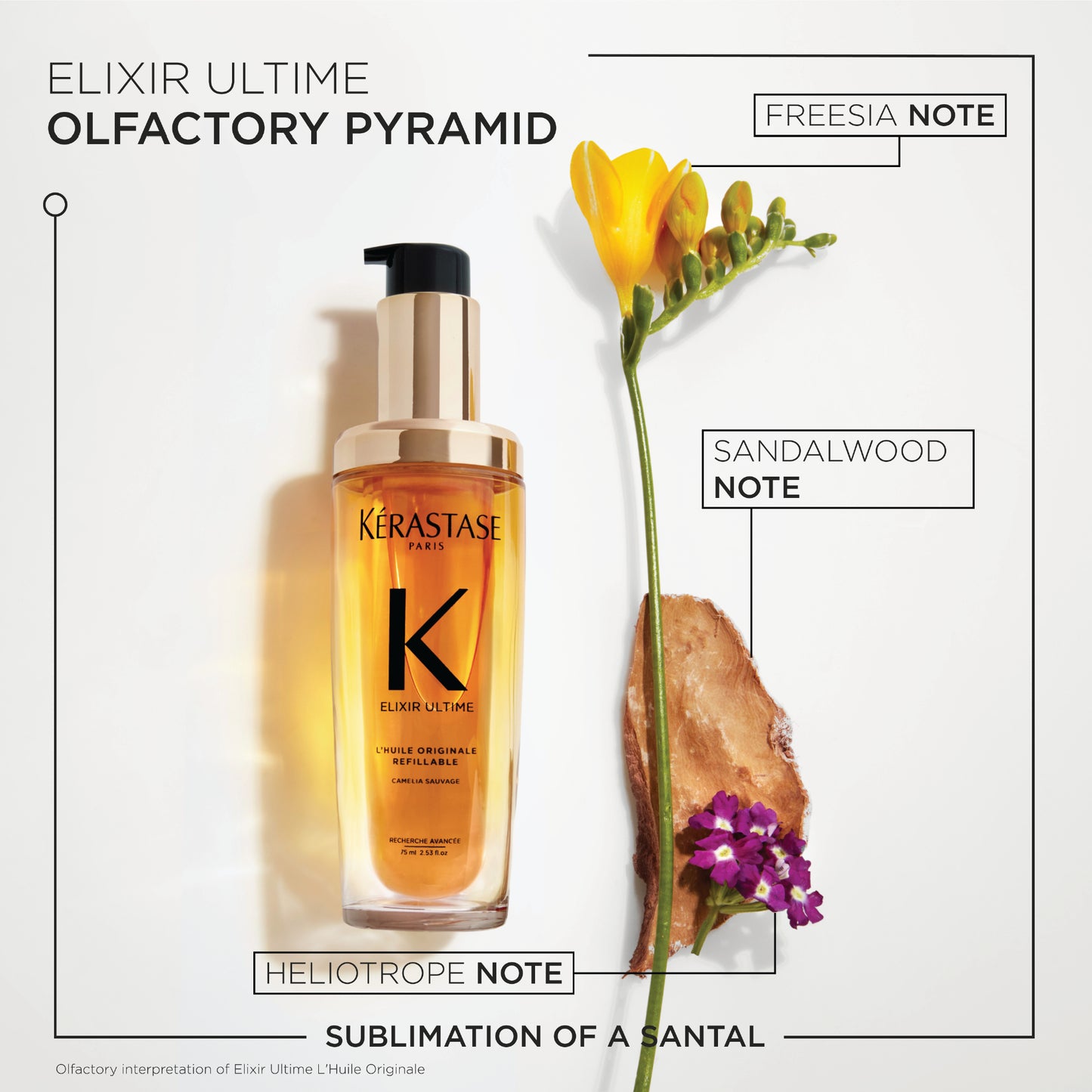 KÉRASTASE ELIXIR ULTIME L'HUILE ORIGINALE REFILLABLE HAIR OIL 75ML