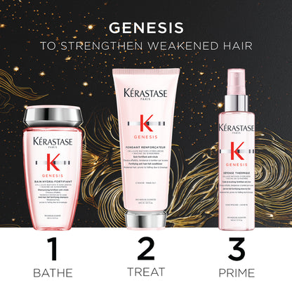 KÉRASTASE GENESIS FONDANT COFFRET GIFT SET FOR ANTI HAIR FALL