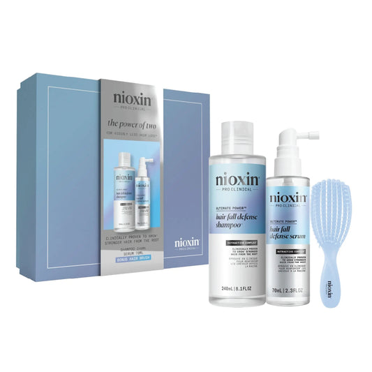 NIOXIN ULTIMATE POWER DUO GIFT SET