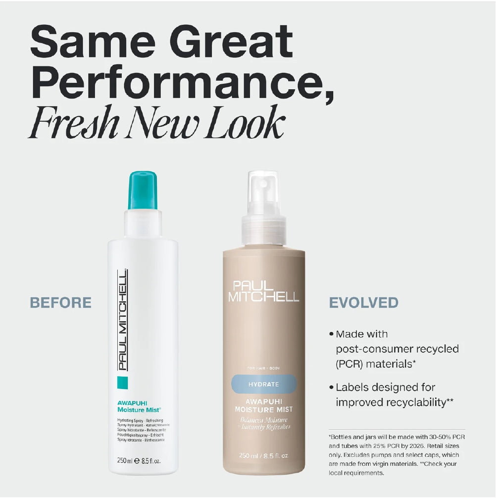 PAUL MITCHELL AWAPUHI MOISTURE MIST 250ML