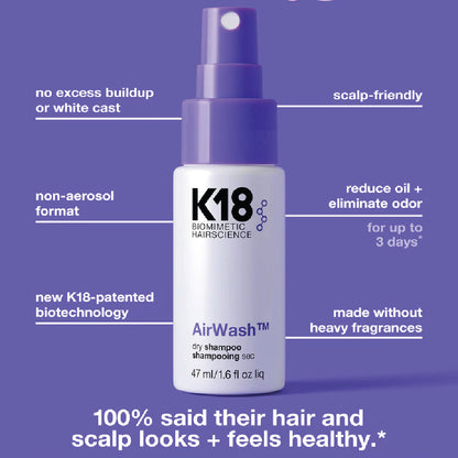 K18 AIRWASH DRY SHAMPOO TRAVEL SIZE 47ML