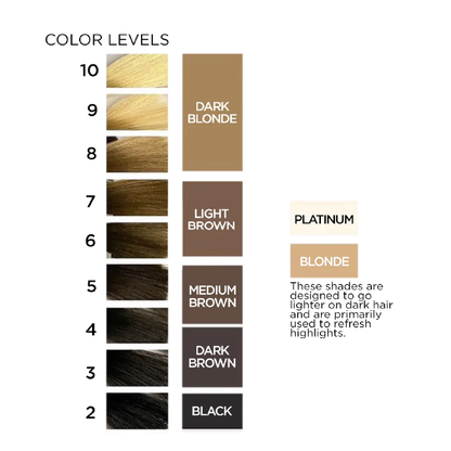 Color Wow Root Cover Up Dark Brown 2.1g